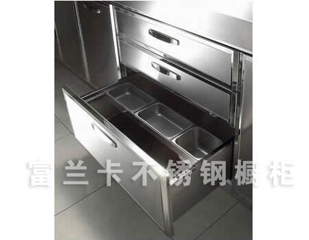 金融危机对不锈钢行业的影响